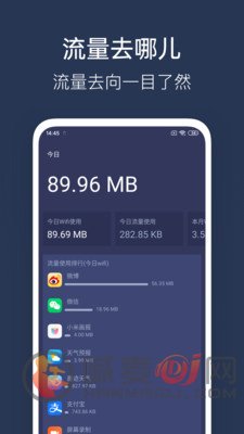 WiFi性能测试