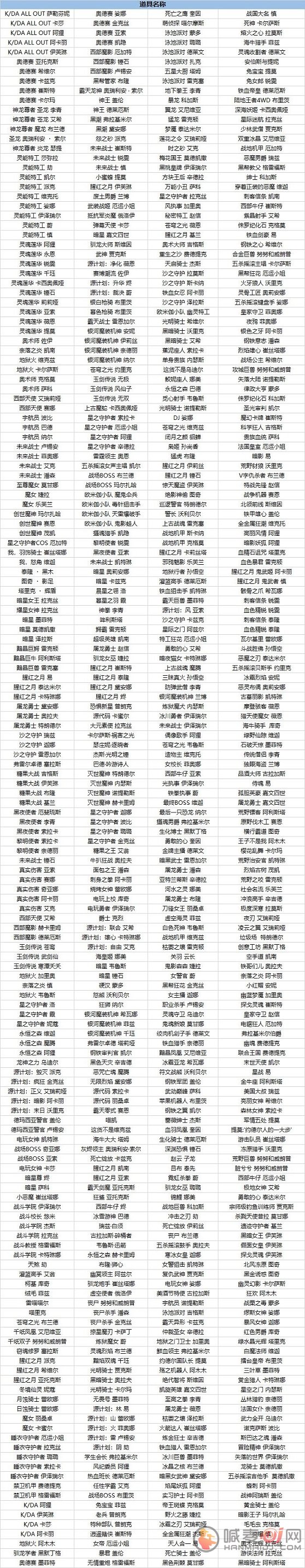 英雄联盟2021五一皮肤会半价吗？lol五一全场皮肤半价列表一览图片2