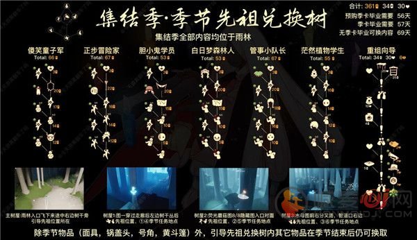 光遇集结季先祖在哪？集结季6个先祖位置坐标大全图片1