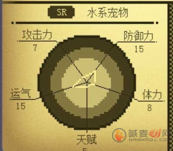 电子宠物大作战图鉴一览 宠物天赋作用介绍图片1