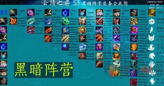 云顶之弈s5装备合成图详细：s5光明和黑暗装备合成公式[多图]图片4