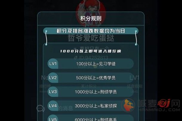 犯罪大师网络迷踪案件答案是什么