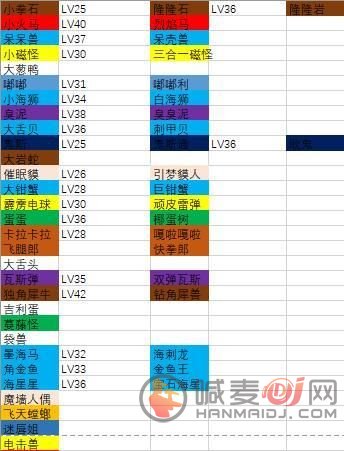 宝可梦大探险进化表大全：2021最新进化表一览[多图]图片3