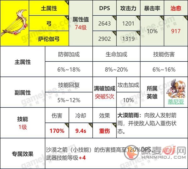 坎特伯雷公主与骑士刷开服初始号的方法介绍