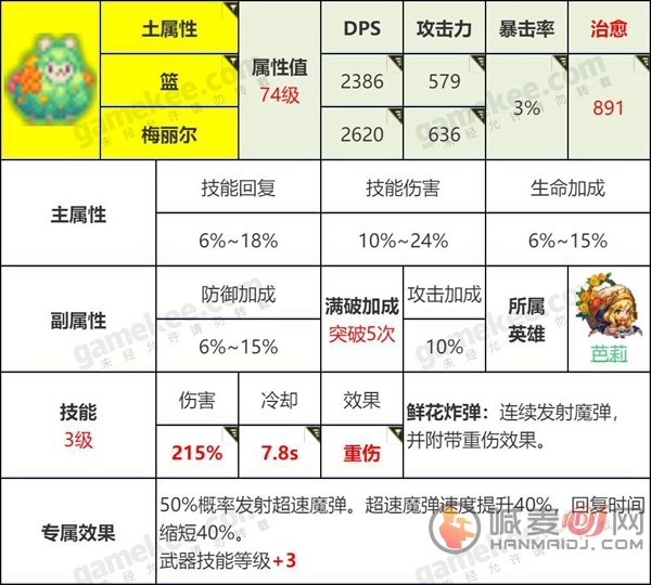 坎特伯雷公主与骑士刷开服初始号的方法介绍