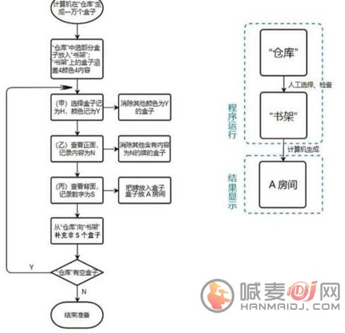 犯罪大师最后的线索答案 最后的线索攻略凶手解析[多图]图片9