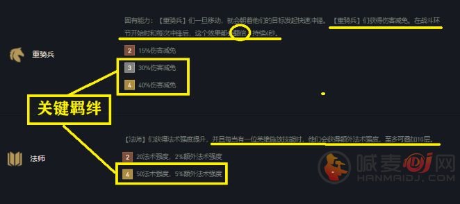 云顶之弈铁王八2.0人马猪妹怎么玩？11.10版本铁王八2.0阵容攻略[多图]图片2