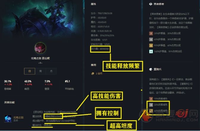 云顶之弈铁王八2.0人马猪妹怎么玩？11.10版本铁王八2.0阵容攻略[多图]图片3