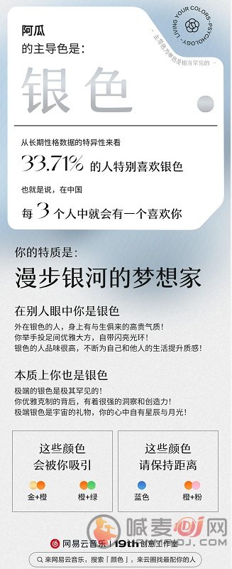 网易云性格主导色测试入口分享 网易云性格主导色测试怎么玩