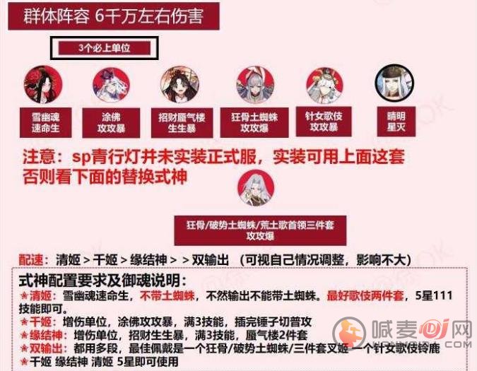 阴阳师阿修罗活动攻略 阿修罗活动阵容推荐[多图]图片4