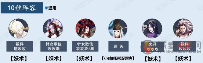 阴阳师御灵最快阵容2021：阿修罗版本御灵阵容推荐[多图]图片4