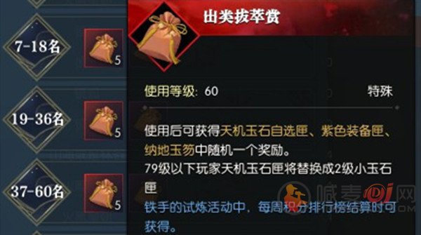 逆水寒铁手的试炼活动攻略 铁手的试炼活动奖励大全图片1
