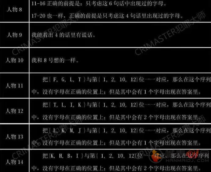 犯罪大师失踪案调查答案 失踪案调查解析[多图]图片3