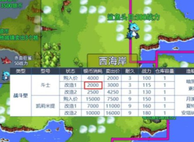 DNF鲨鱼头目怎么打 鲨鱼头目boss挑战方法
