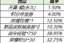 王者荣耀天幕鲲怎么获得 天幕鲲在哪里？[多图]图片3