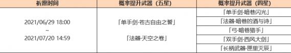 原神枫原万叶武器池什么时候出？枫原万叶武器池上线时间[多图]图片1