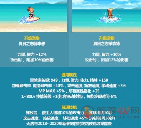 DNF2021夏日套内容 夏日套礼包介绍[多图]图片4