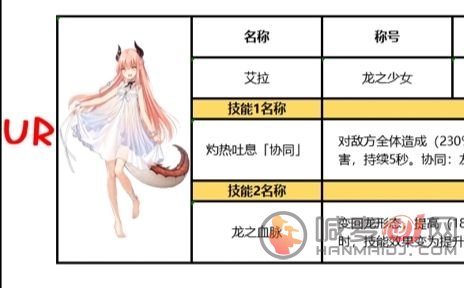 复苏的魔女小氪玩家选什么角色好