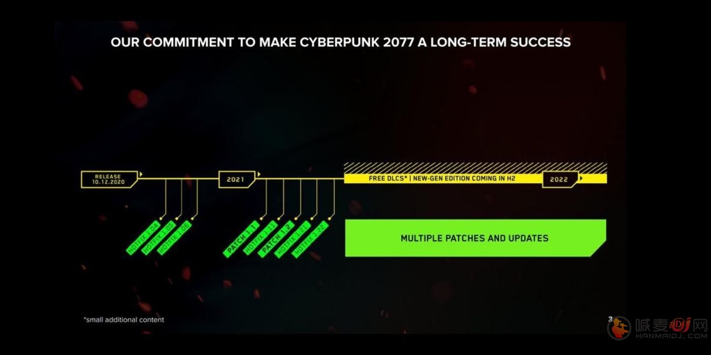 赛博朋克2077质量堪忧 赛博朋克2077免费DLC没有按计划上架