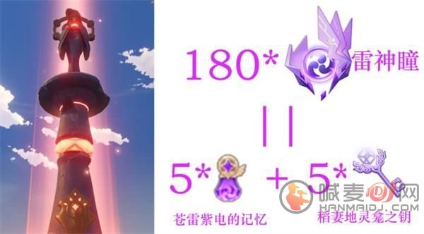 原神180个雷神瞳位置大全 稻妻180个雷神瞳分布位置图文一览图片2