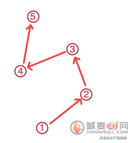 原神神樱大祓荒海终章任务攻略：神樱大祓荒海终章图文流程[多图]图片24