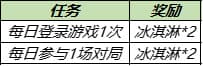 王者荣耀8月3日更新公告：高级梦境免费领皮肤，十大限免皮肤畅玩[多图]图片4