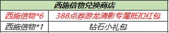 王者荣耀8月3日更新公告：高级梦境免费领皮肤，十大限免皮肤畅玩[多图]图片7