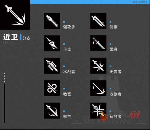 《明日方舟》职业分支解析