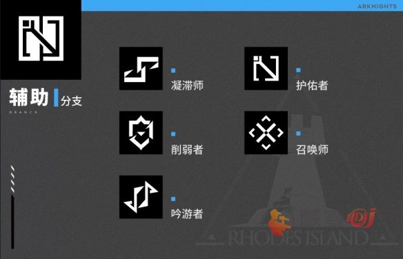 《明日方舟》职业分支解析