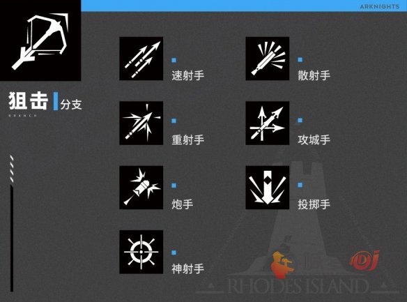 《明日方舟》职业分支解析