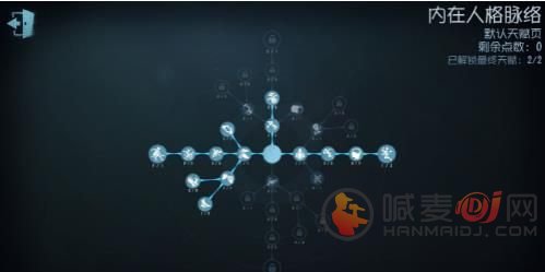 第五人格病患攻略大全：病患天赋加点与玩法技巧分享[多图]图片2