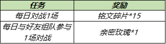 王者荣耀8月11日更新公告：王昭君乞巧织情皮肤上线，两大礼包开启[多图]图片8