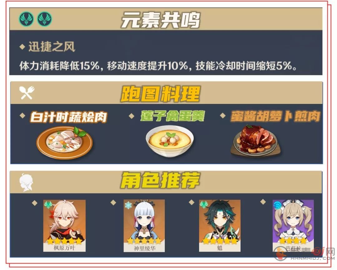 原神霄宫突破材料大全：霄宫突破材料位置一览[多图]图片2