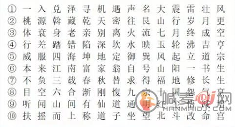 犯罪大师圣楼秘钥答案是什么？最新谜题圣楼密匙答案解析[多图]图片1