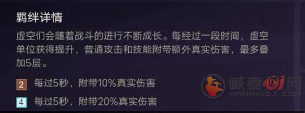 金铲铲之战虚空英雄、阵容、羁绊效果介绍