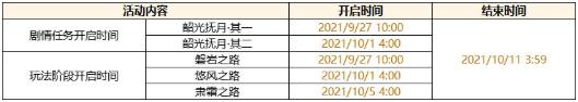 原神2.1版本活动大全：2.1活动时间玩法汇总[多图]图片10