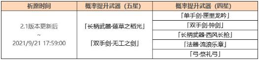 原神2.1版本活动大全：2.1活动时间玩法汇总[多图]图片4