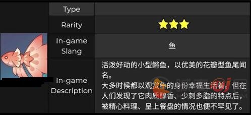 《原神》花鳉图鉴分享