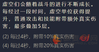 《金铲铲之战》S1虚空行者出装阵容羁绊效果一览