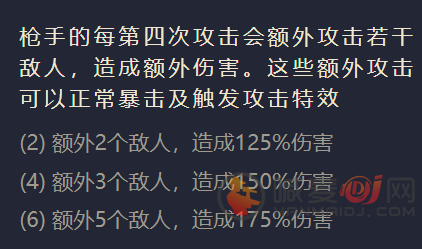 《金铲铲之战》S1麦林炮手出装阵容羁绊效果一览