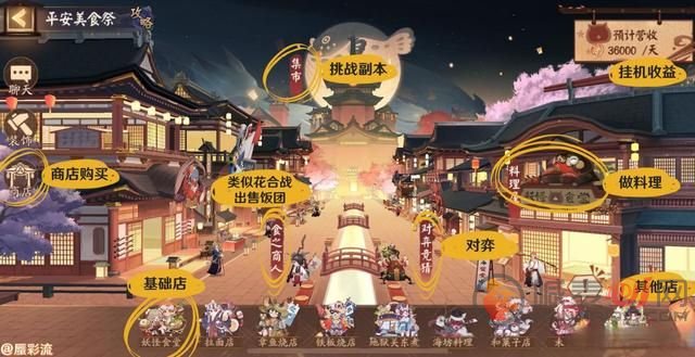 阴阳师平安美食祭攻略：平安美食祭店铺升级顺序推荐[多图]图片2