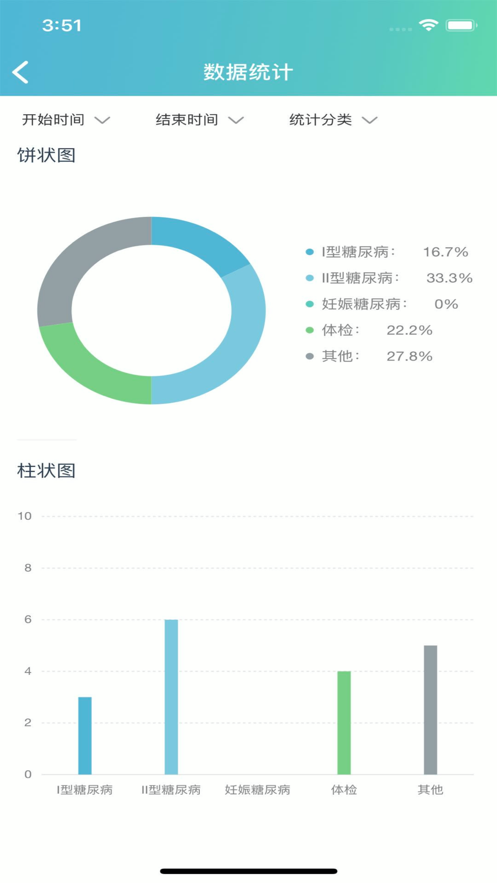 合卫医生截图