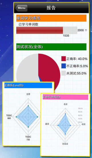 TOEIC重要英语单词截图