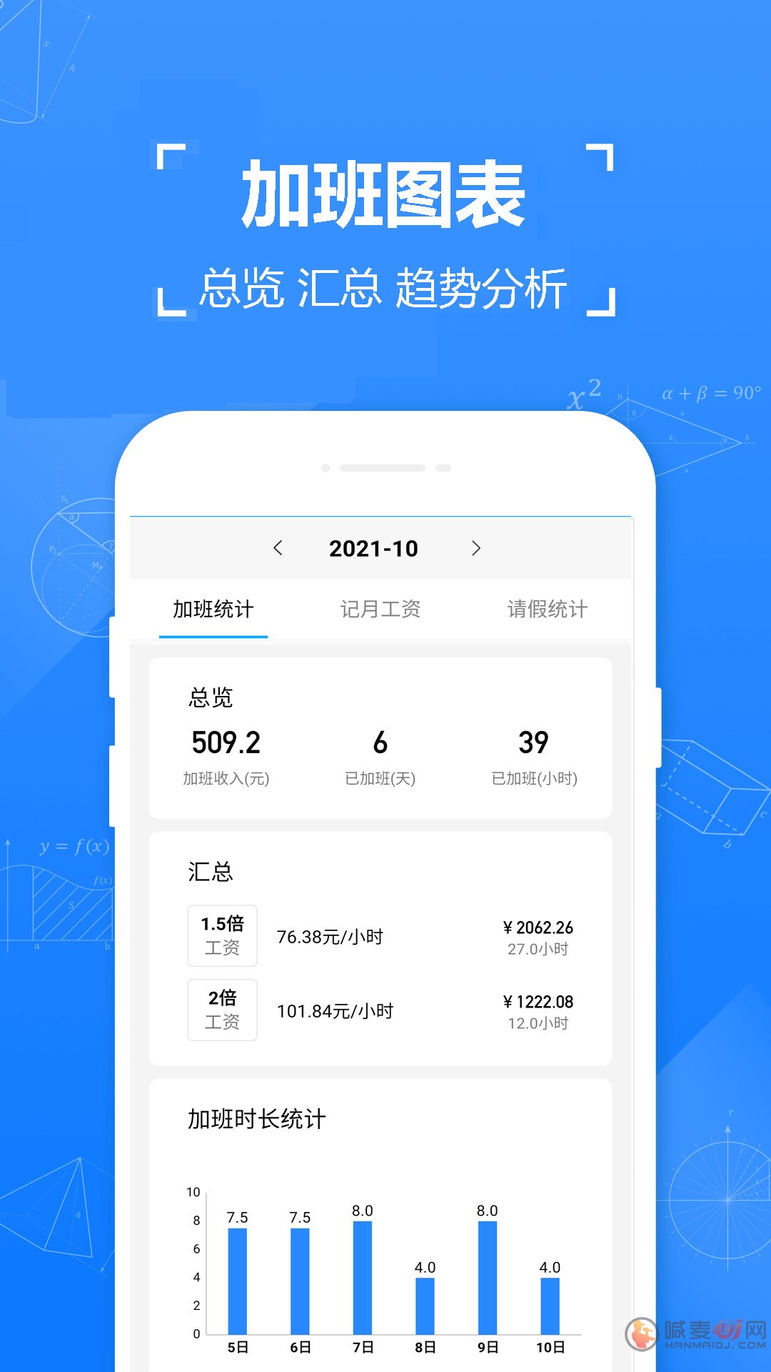 简单记加班APP