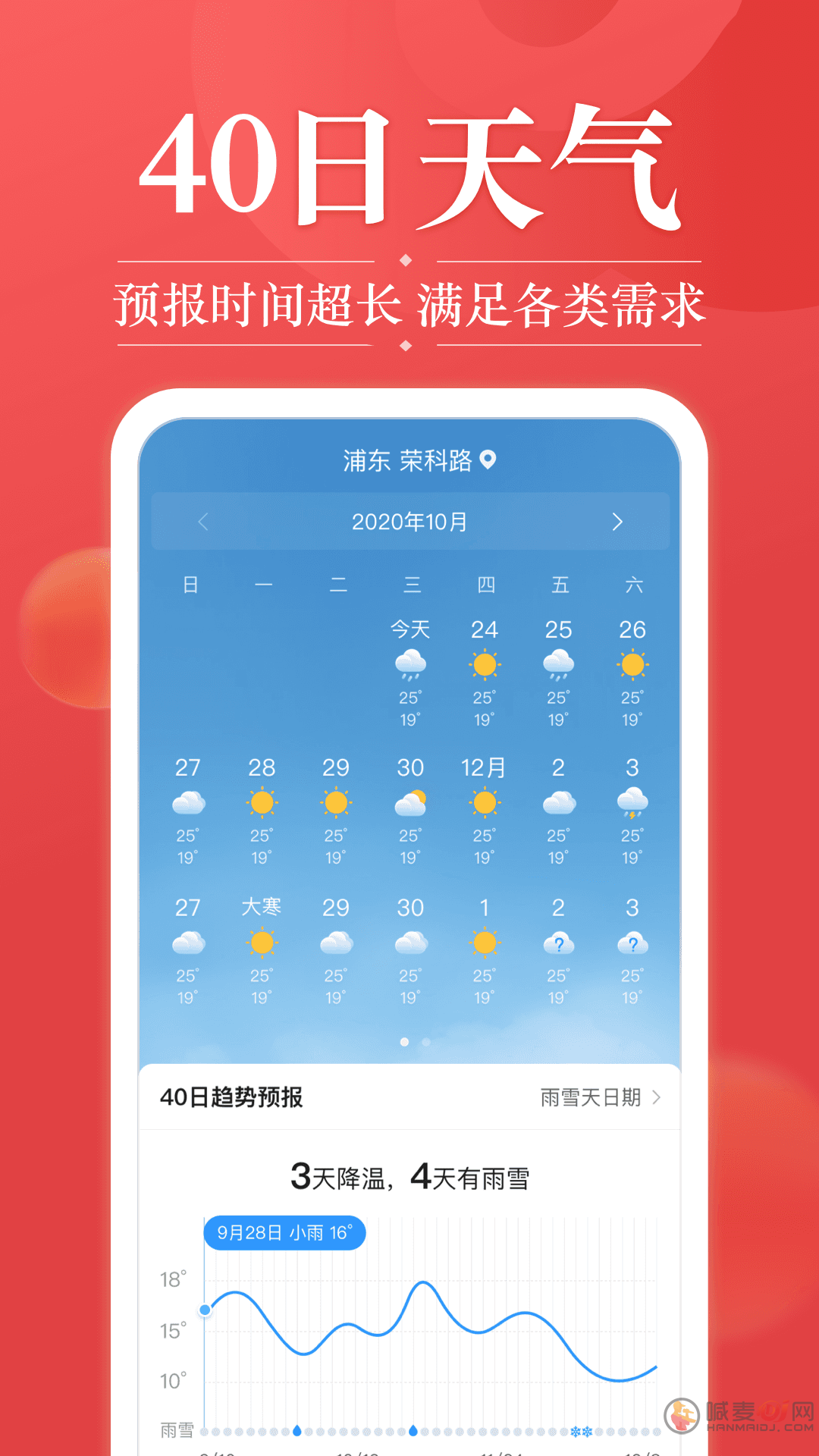 吉日天气