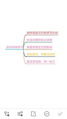 思维导图大师截图