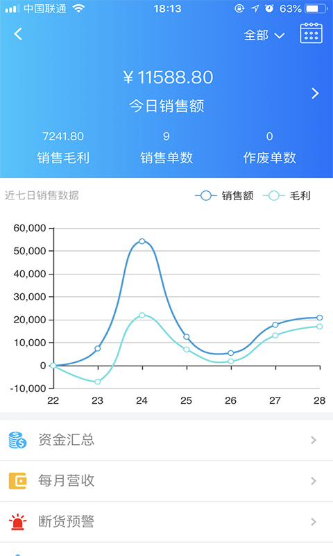 速订货进销存截图