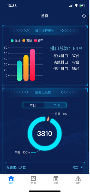 预警预报截图