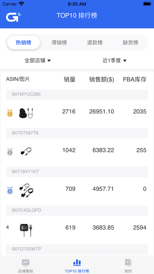 积加ERP截图