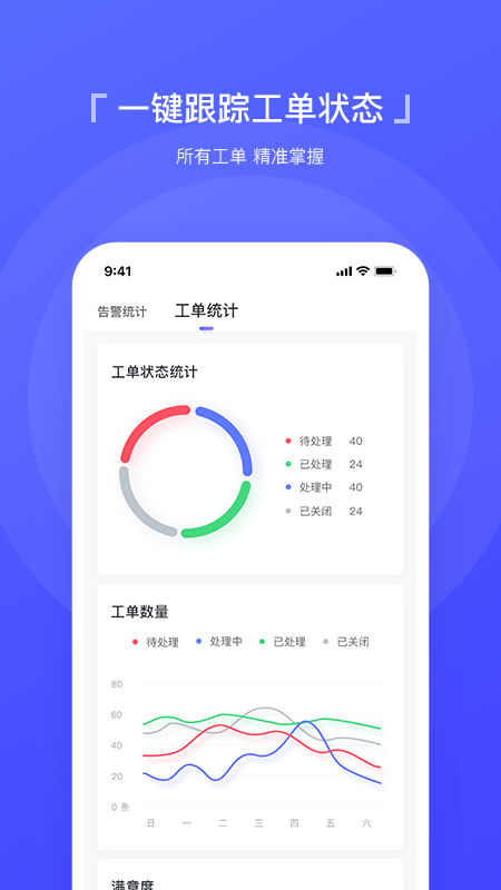 云医维截图